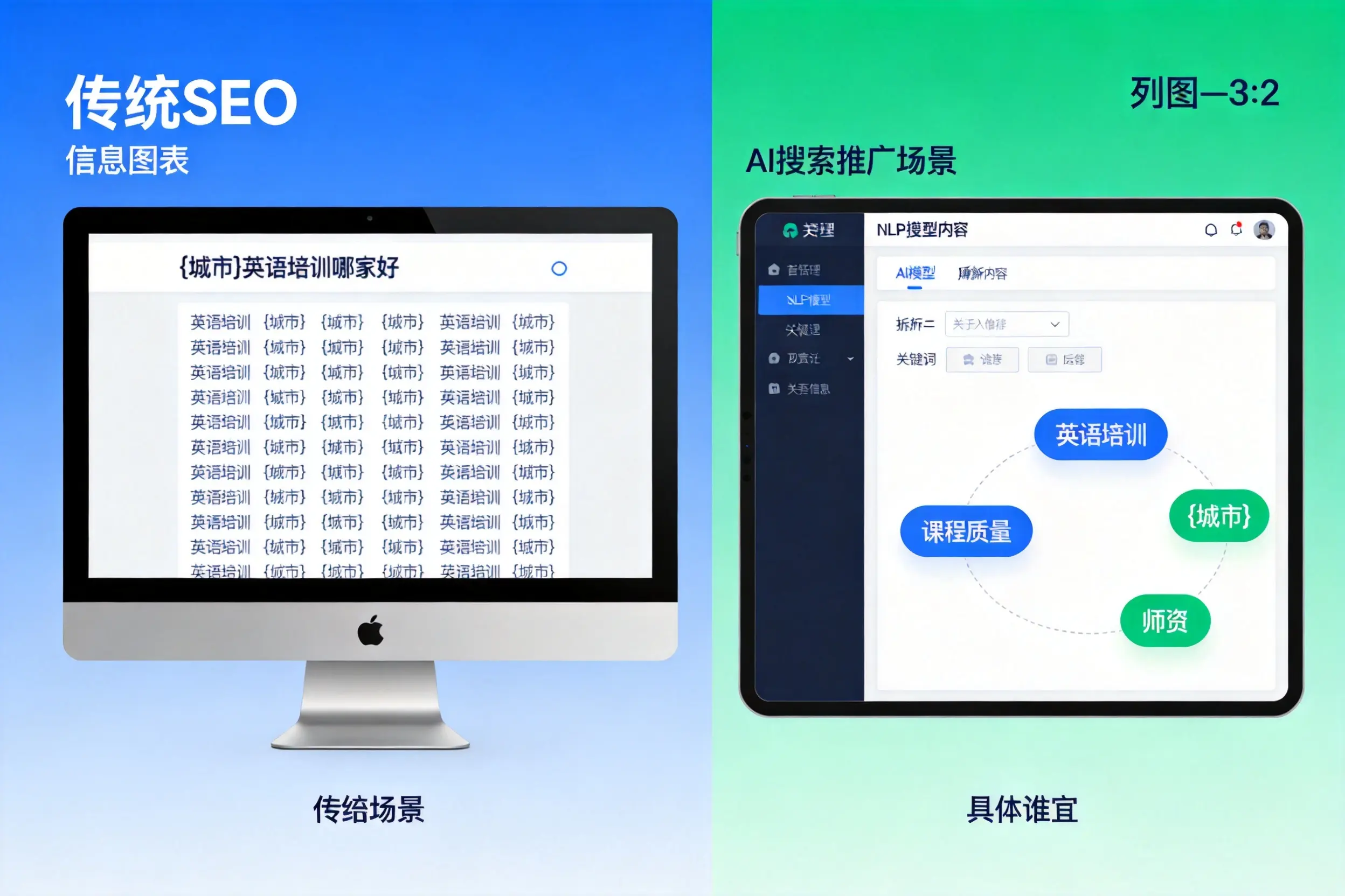 AI搜索推广和传统SEO有何区别？宜宾企业选型指南