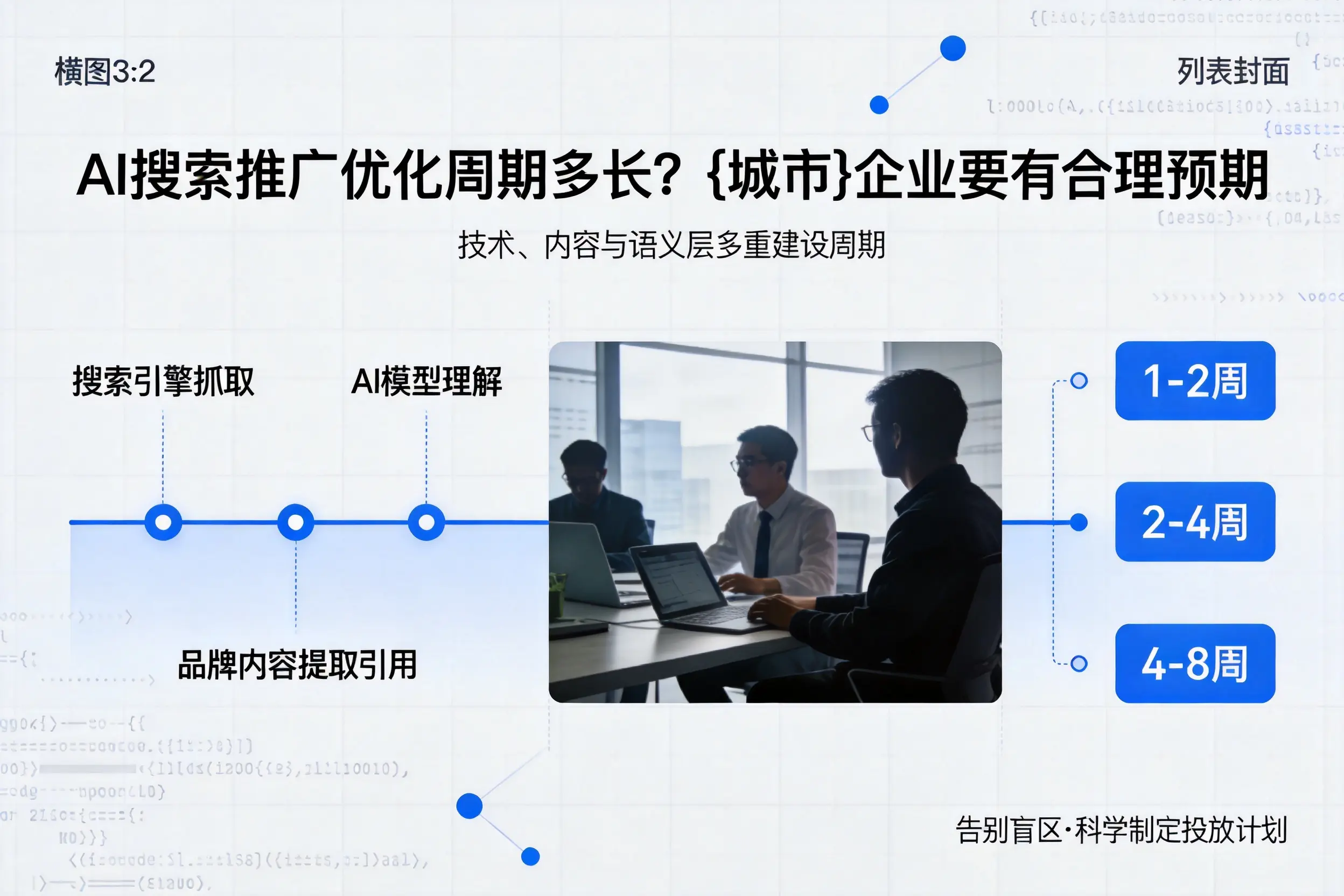AI搜索推广优化周期多长？宜宾企业要有合理预期