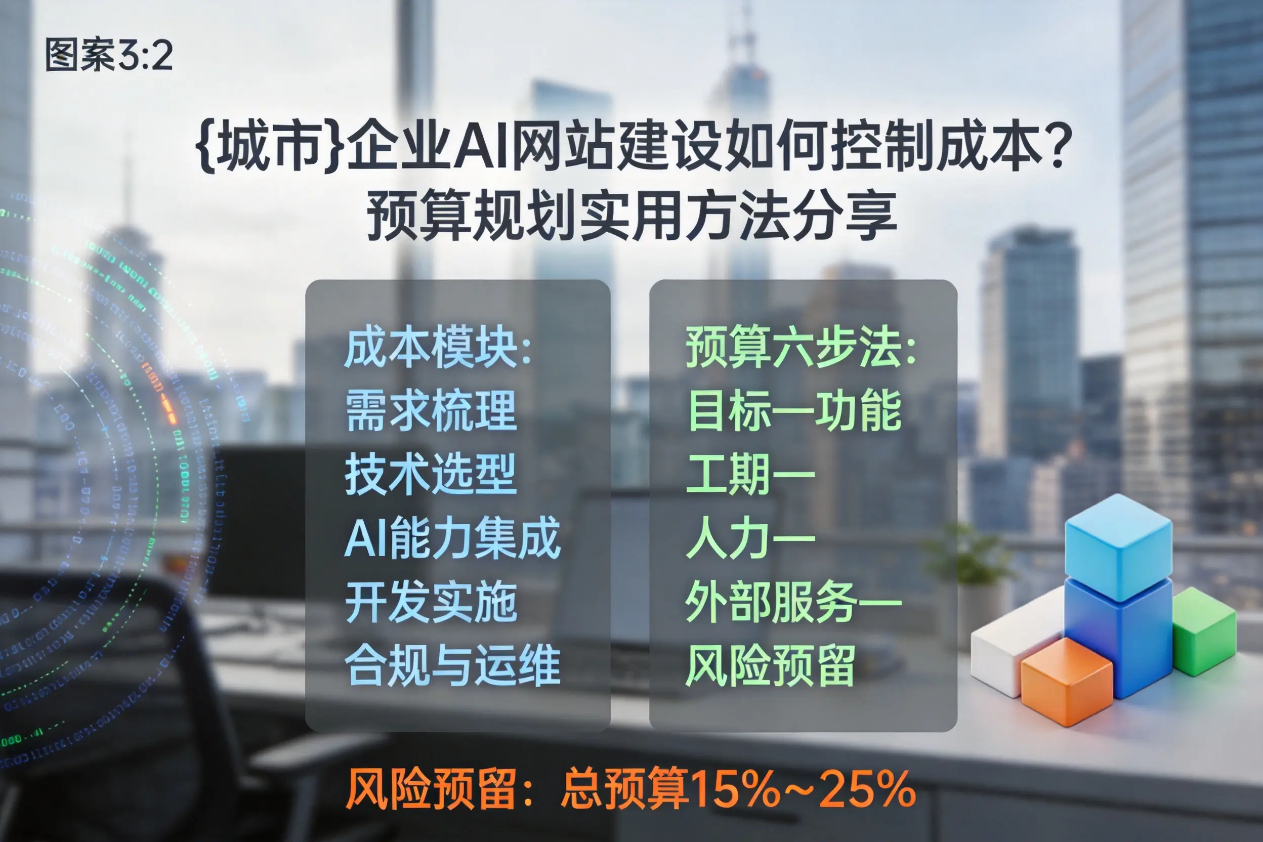 宜宾企业AI网站建设如何控制成本?预算规划实用方法分享