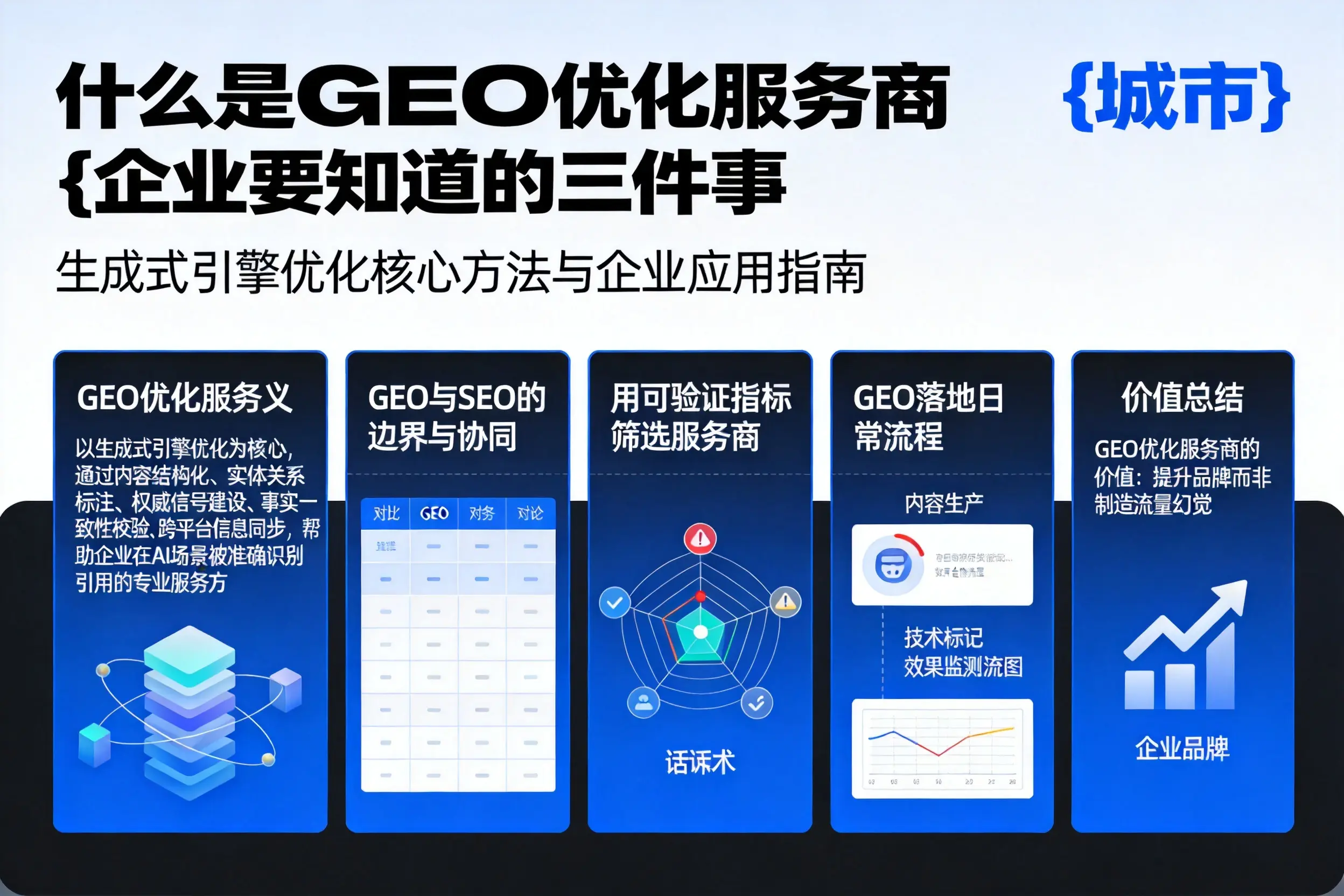 什么是GEO优化服务商宜宾企业要知道的三件事