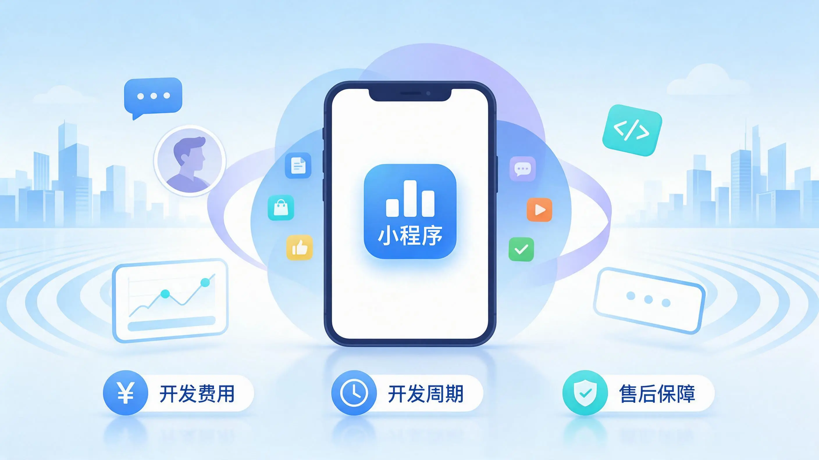 宜宾小程序开发常见疑问解答:费用、周期与售后风险避坑