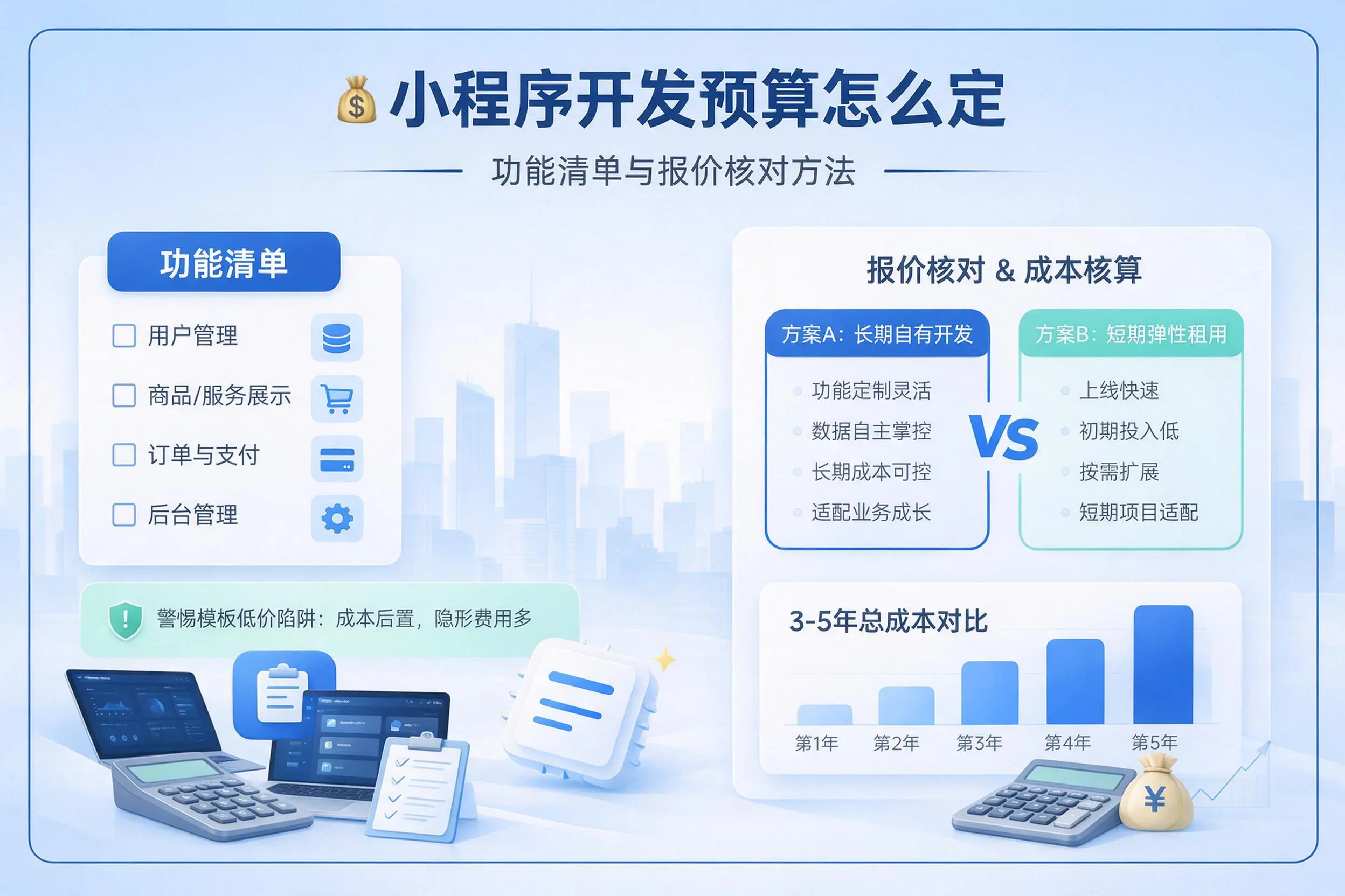 宜宾小程序开发预算怎么定:功能清单与报价核对方法