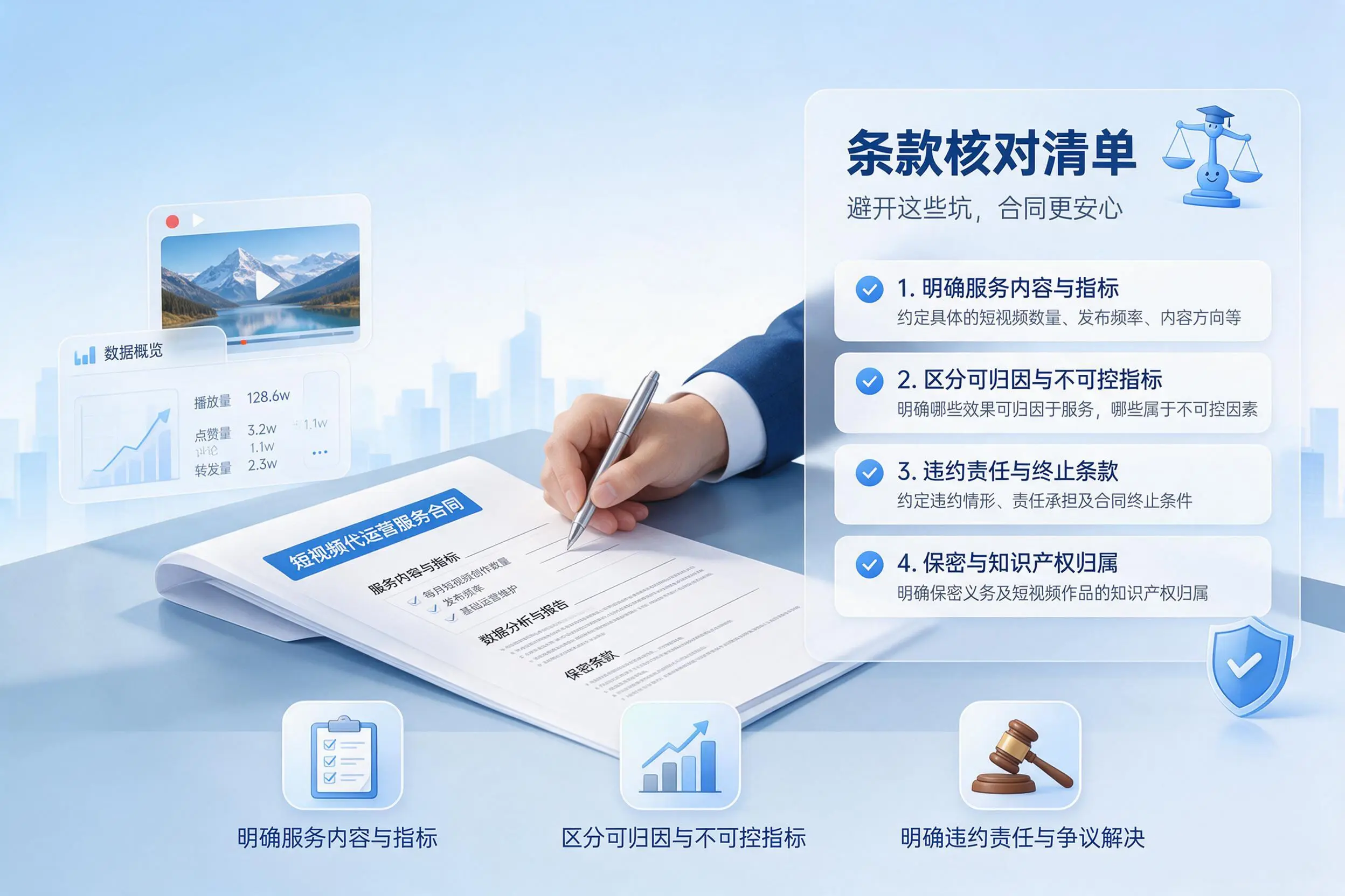 短视频代运营合同怎么签？宜宾企业条款核对与避坑要点
