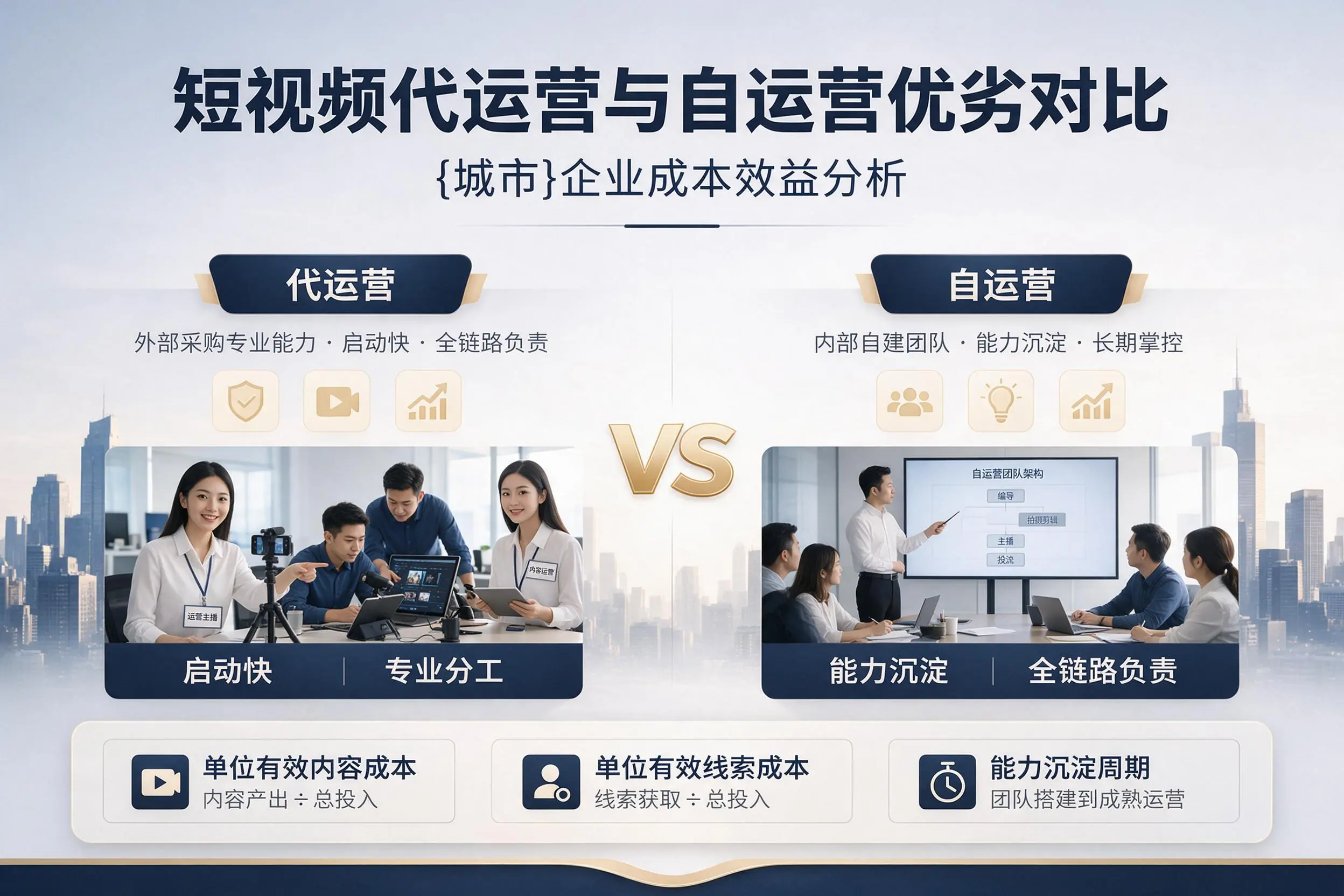短视频代运营与自运营优劣对比：宜宾企业成本效益分析