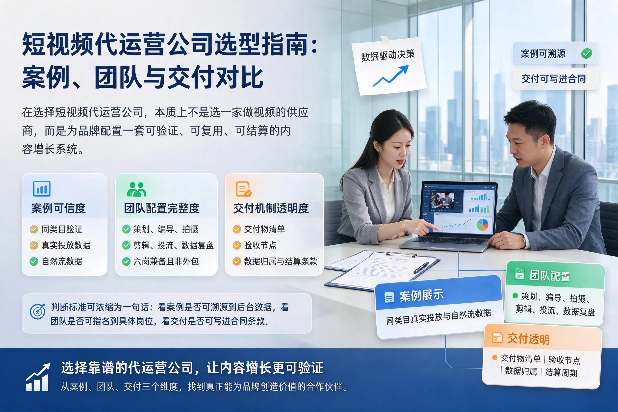 宜宾短视频代运营公司选型指南:案例、团队与交付对比