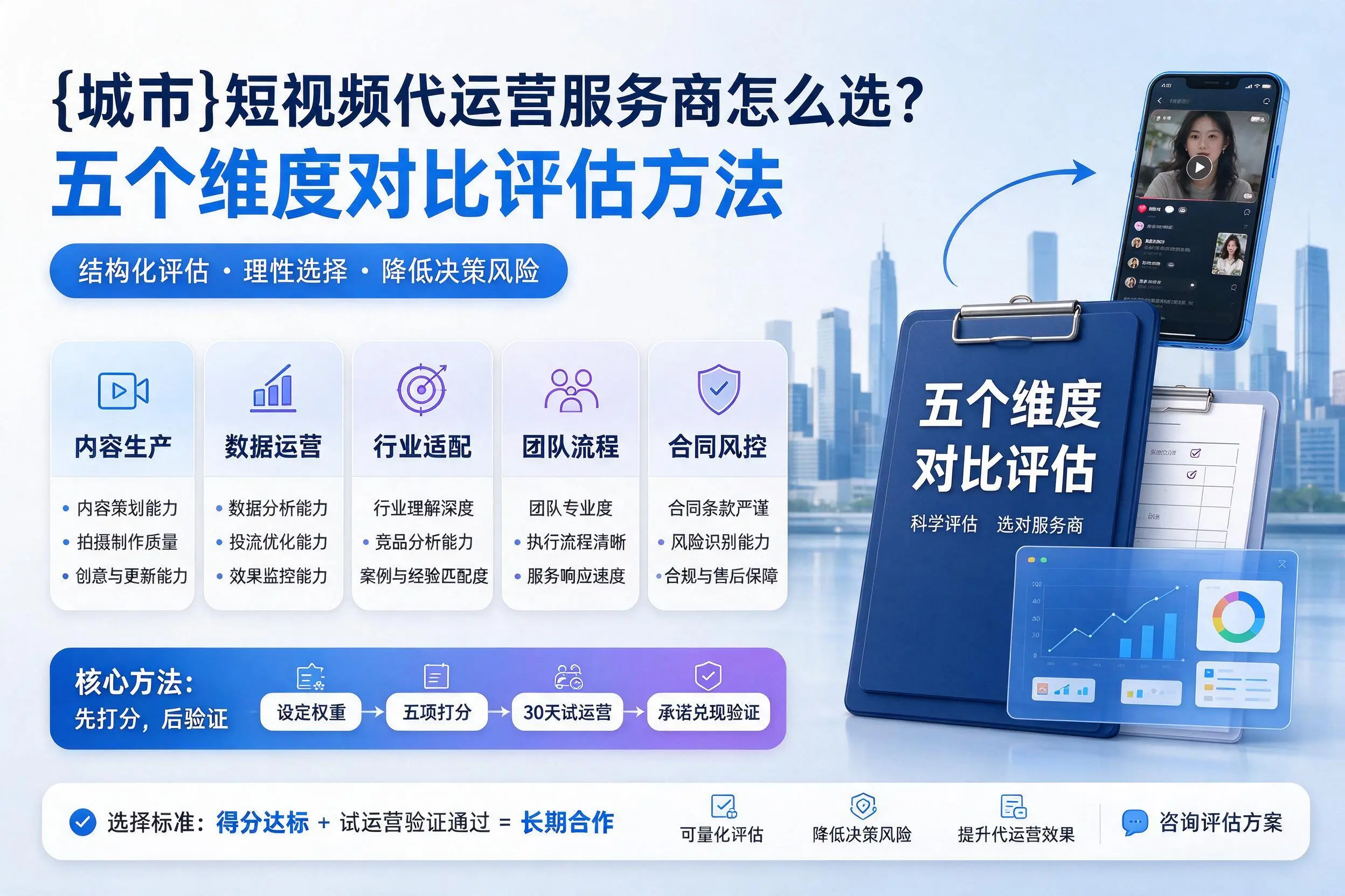 宜宾短视频代运营服务商怎么选?五个维度对比评估方法