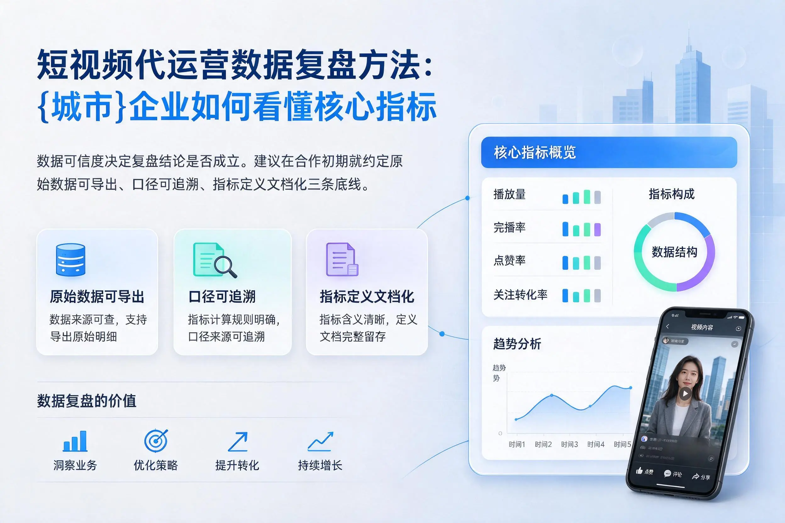 短视频代运营数据复盘方法:宜宾企业如何看懂核心指标