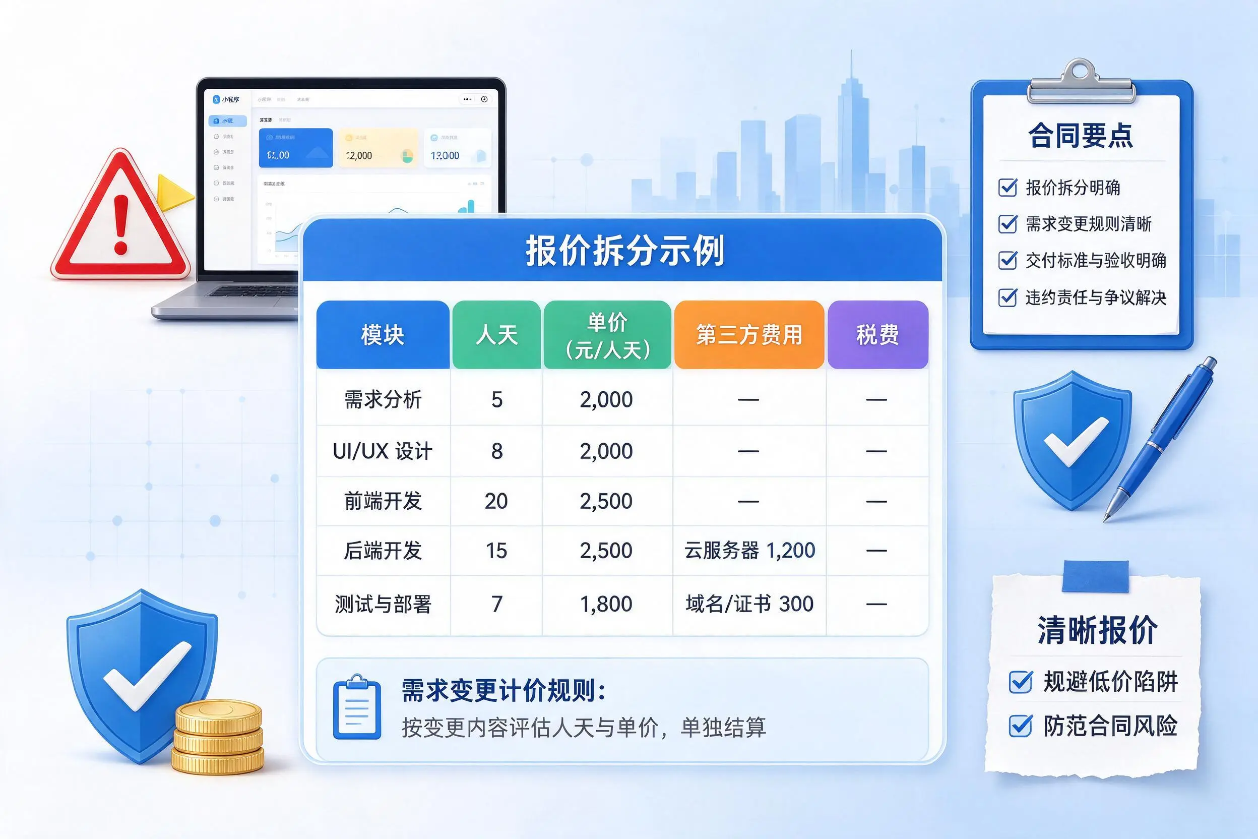 宜宾小程序开发避坑指南：低价陷阱与合同风险