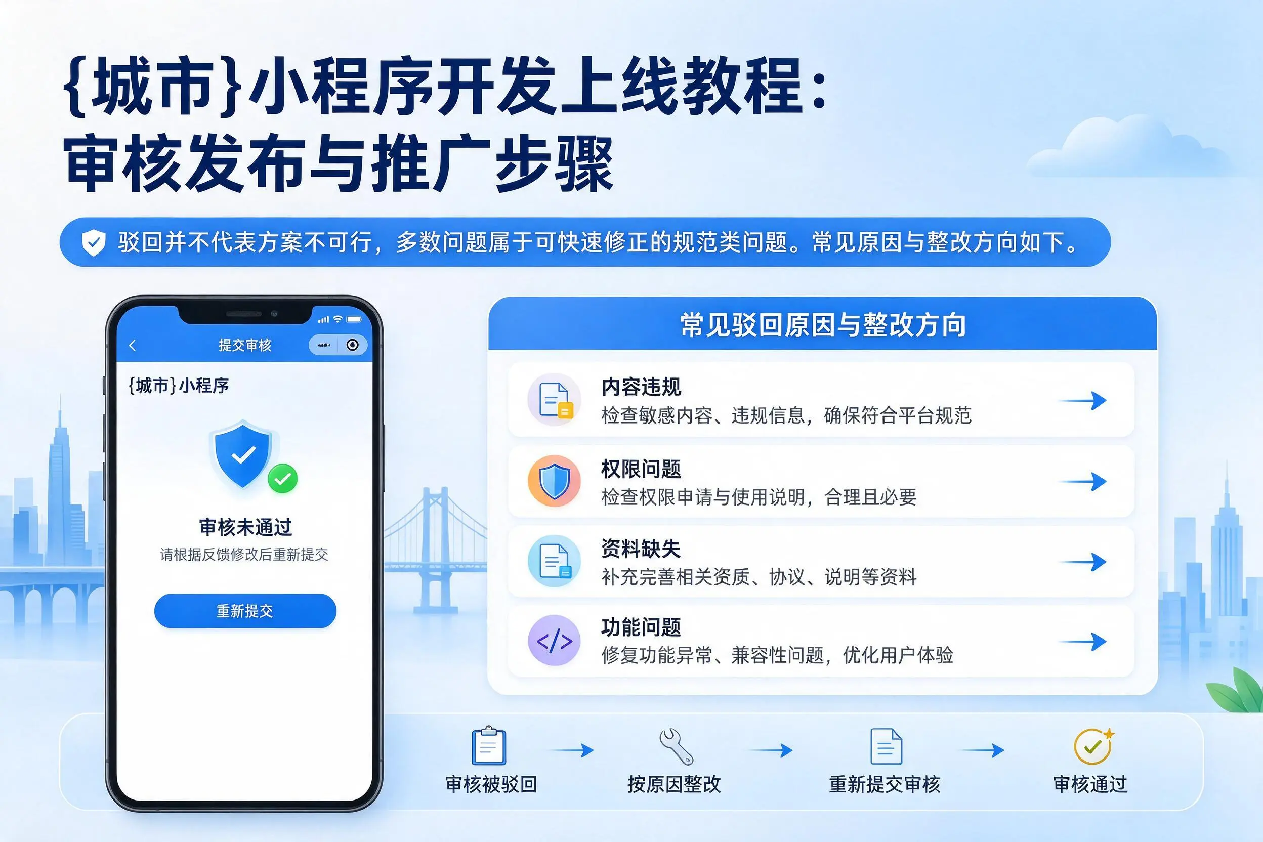 宜宾小程序开发上线教程：审核发布与推广步骤