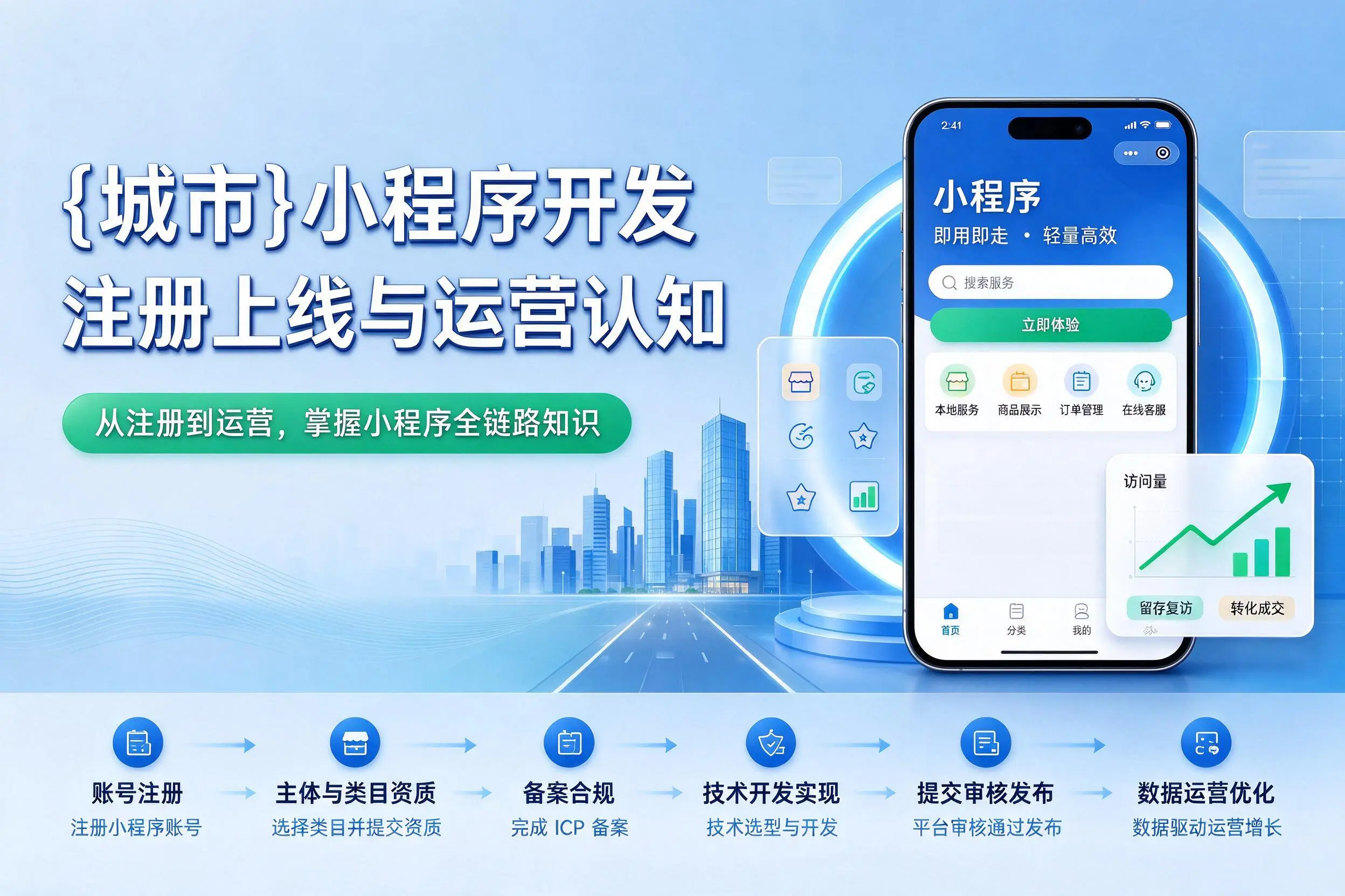 宜宾小程序开发基础知识科普:注册上线与运营认知