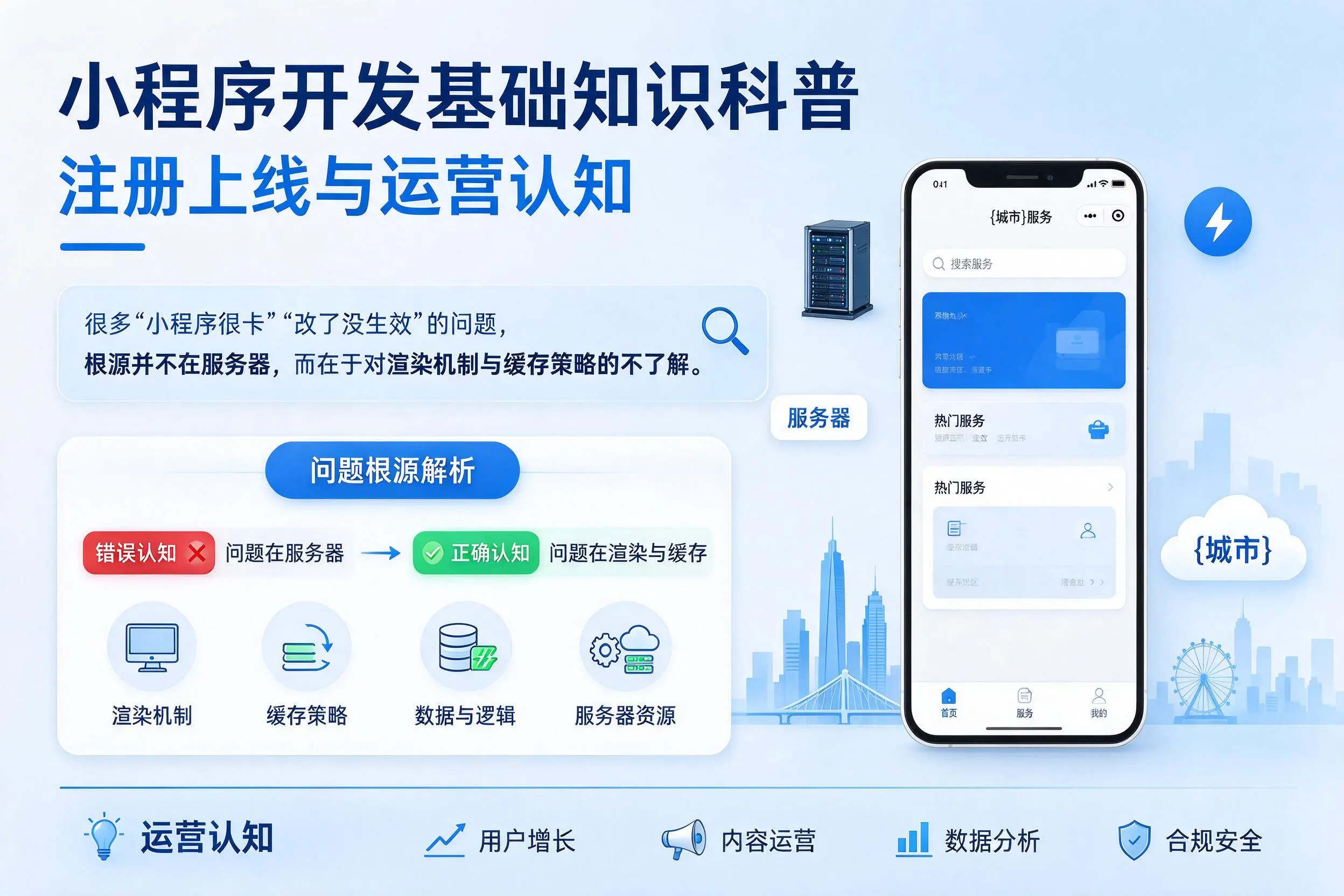 宜宾小程序开发基础知识科普:注册上线与运营认知