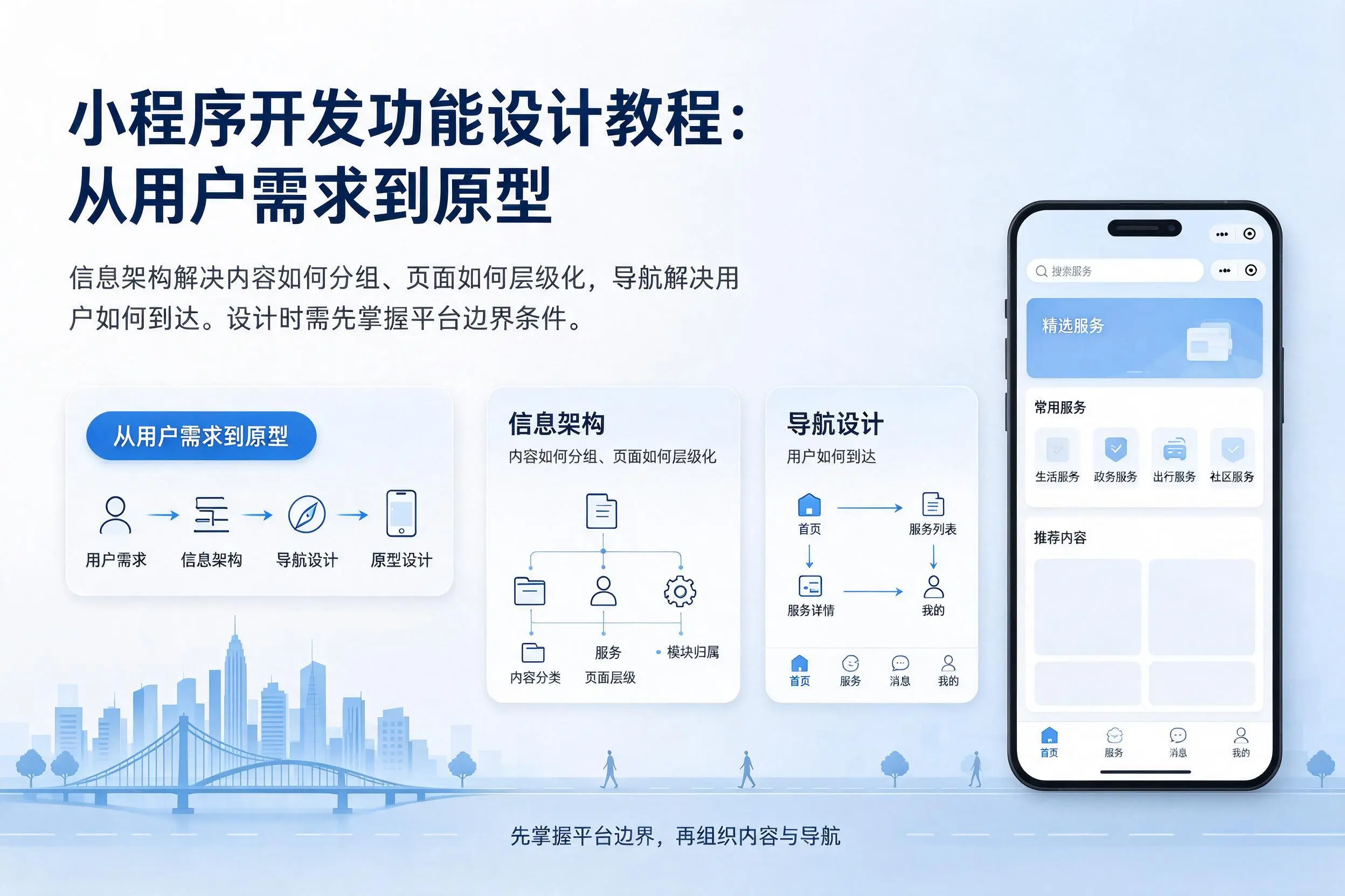 宜宾小程序开发功能设计教程:从用户需求到原型