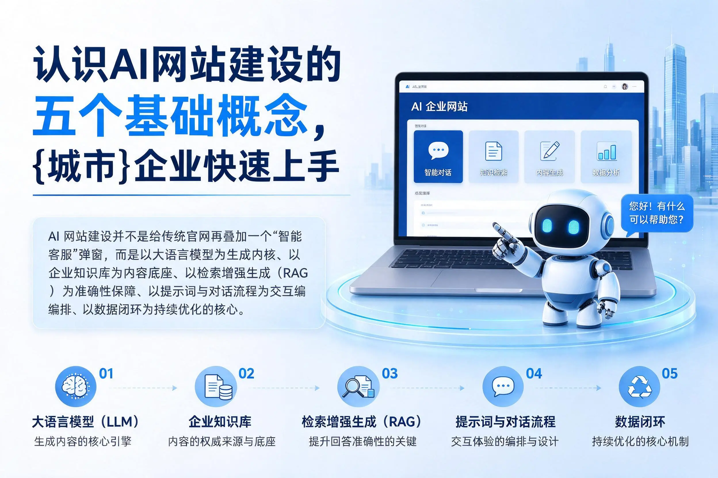 认识AI网站建设的五个基础概念，宜宾企业快速上手