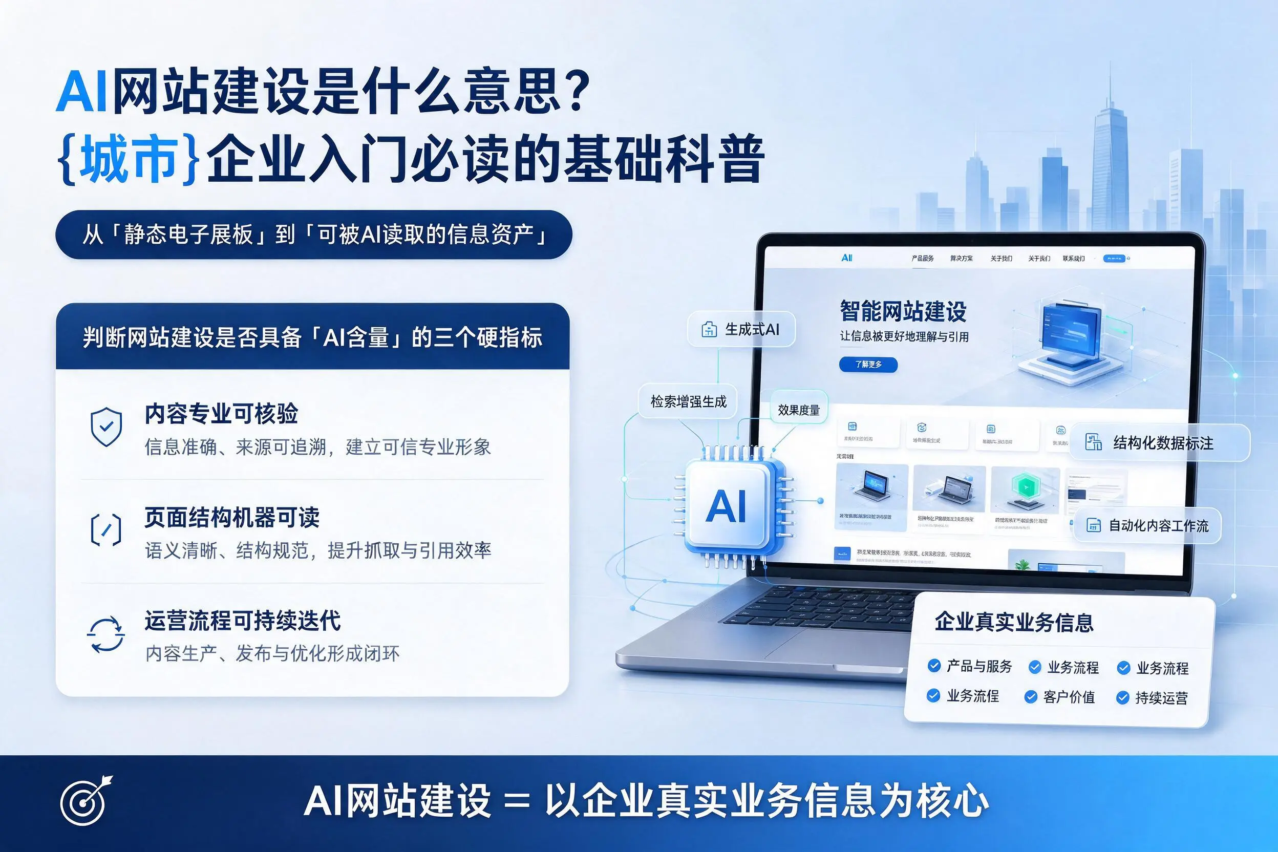 AI网站建设是什么意思？宜宾企业入门必读的基础科普