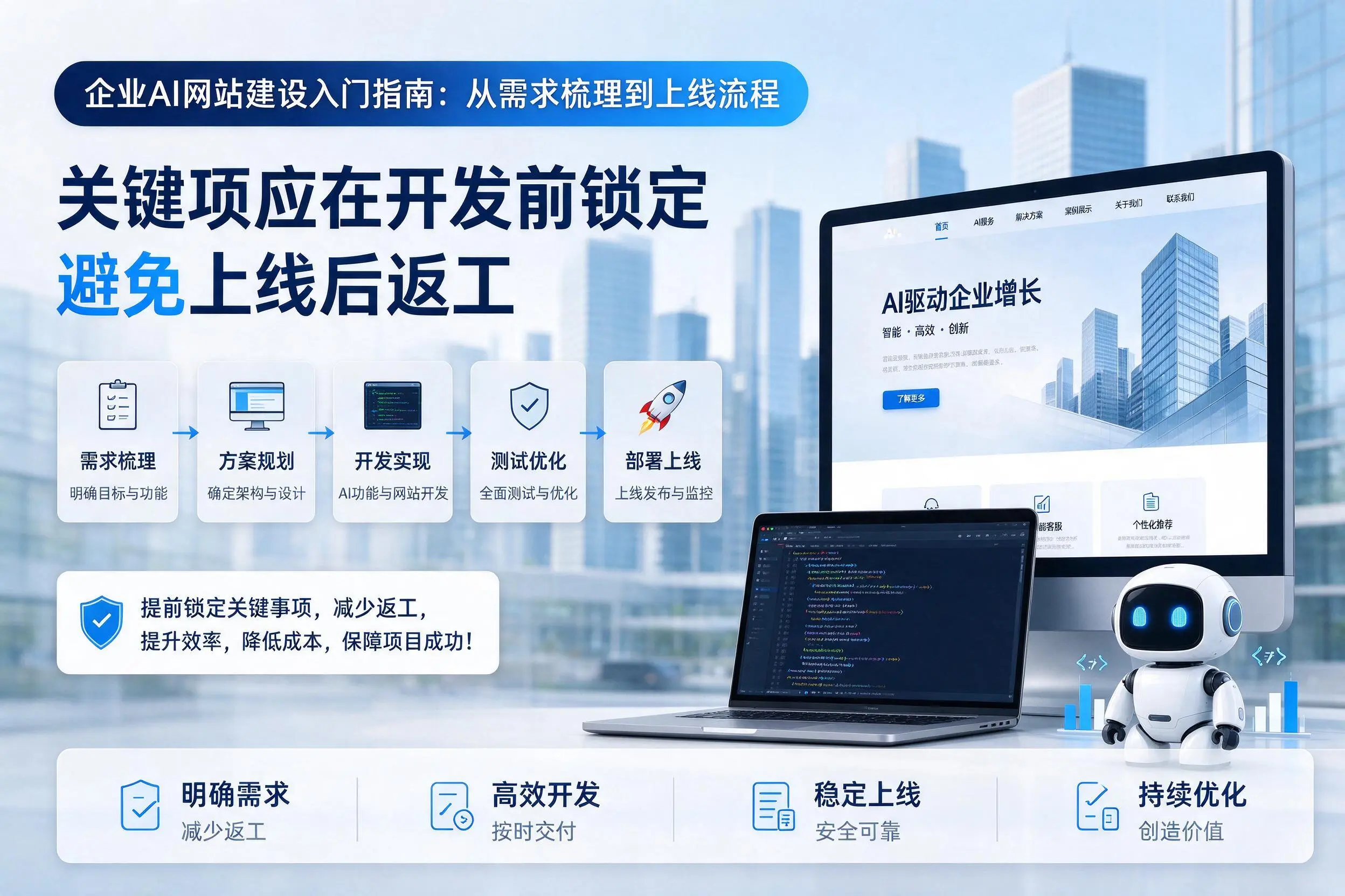 宜宾企业AI网站建设入门指南：从需求梳理到上线流程