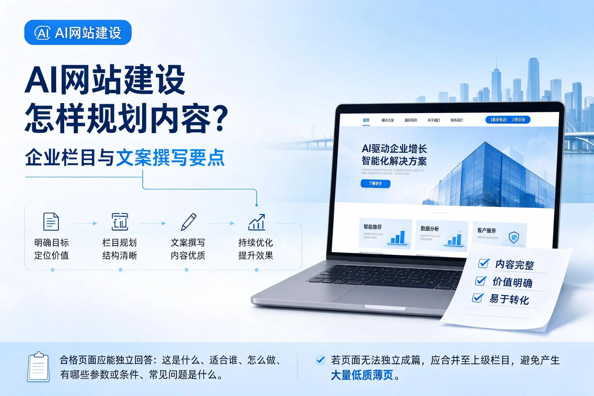 AI网站建设怎样规划内容?宜宾企业栏目与文案撰写要点