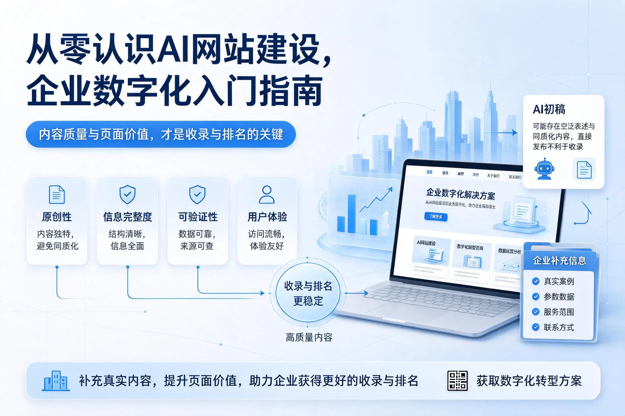 从零认识AI网站建设,宜宾企业数字化入门指南