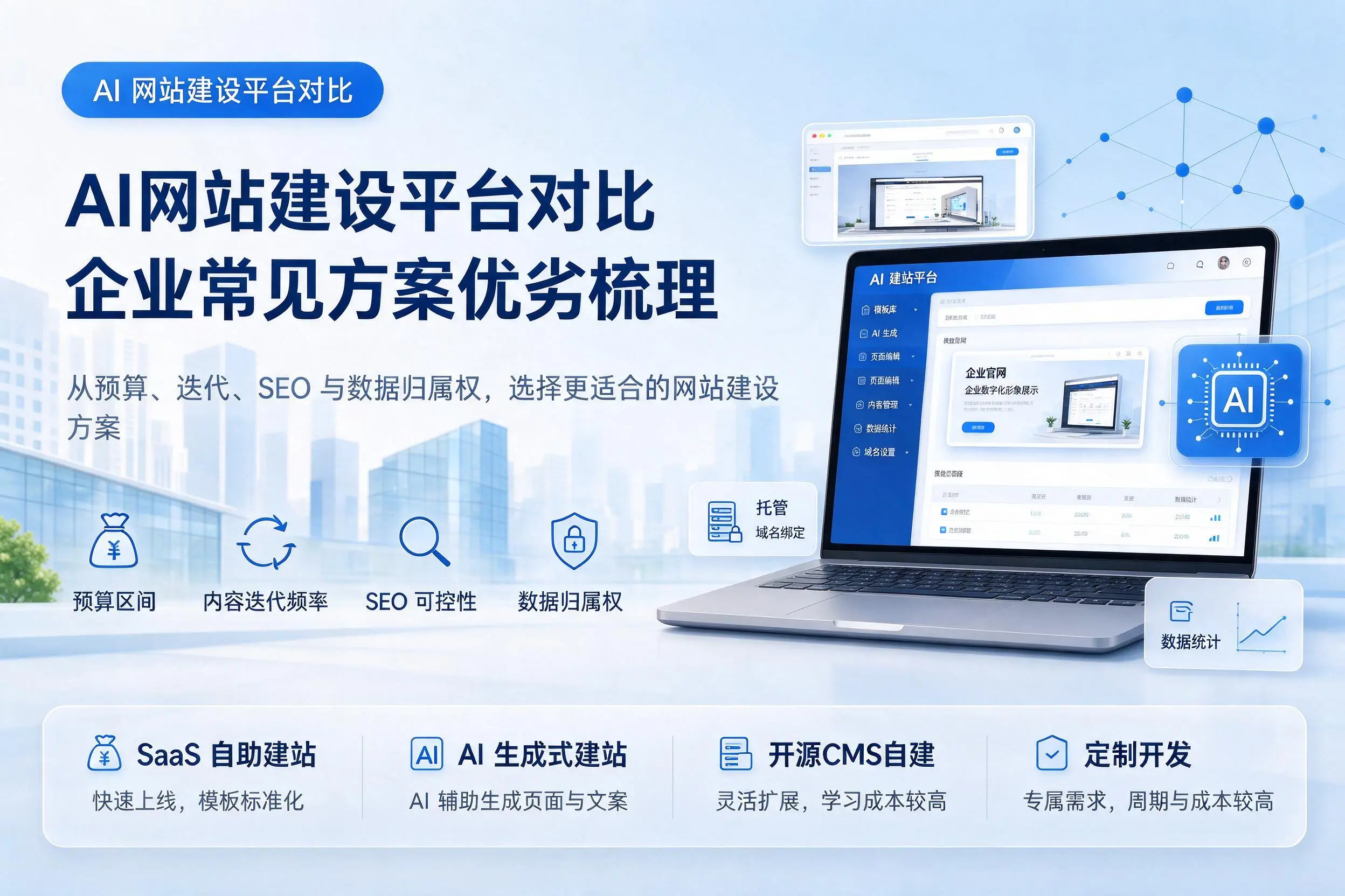 AI网站建设平台对比,宜宾企业常见方案优劣梳理