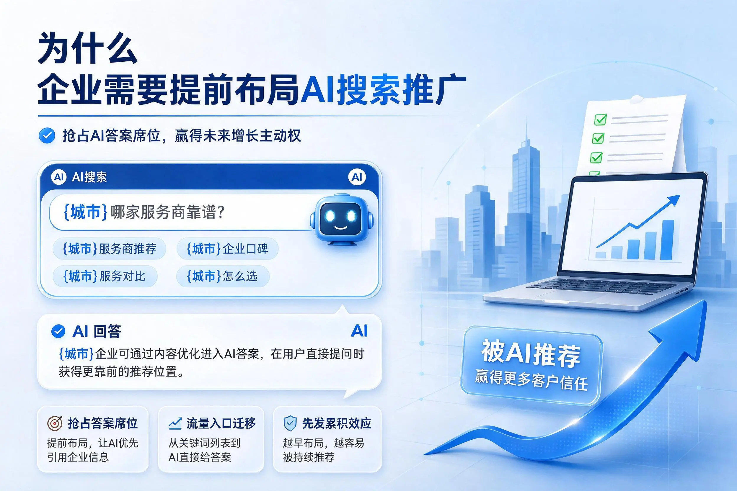 为什么宜宾企业需要提前布局AI搜索推广